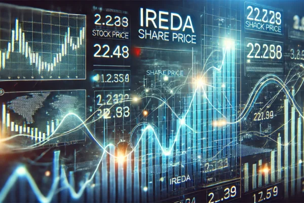 ireda share price